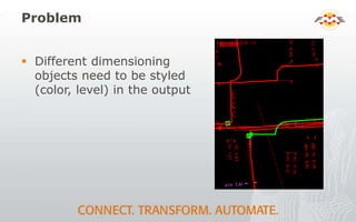 Problem
 Different dimensioning
objects need to be styled
(color, level) in the output
 