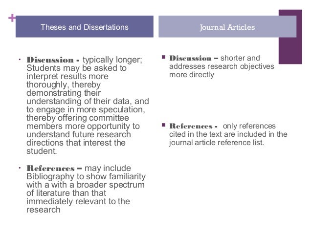 converting dissertation to journal article