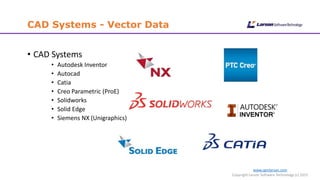www.cgmlarson.com
Copyright Larson Software Technology (c) 2015
CAD Systems - Vector Data
• CAD Systems
• Autodesk Inventor
• Autocad
• Catia
• Creo Parametric (ProE)
• Solidworks
• Solid Edge
• Siemens NX (Unigraphics)
 