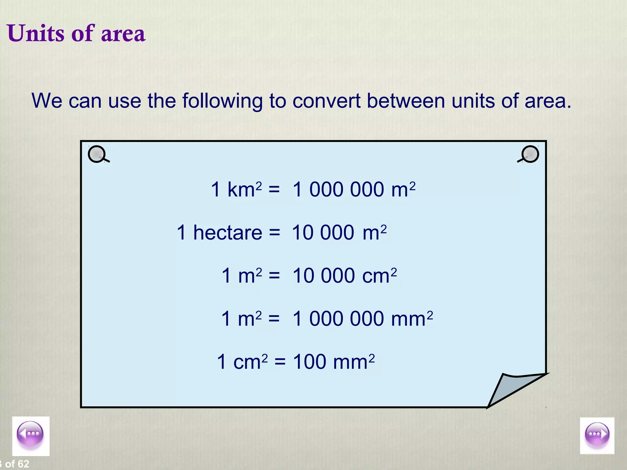 3 of 62
Units of area
We can use the following to convert between units of area.
1 km2
= m2
1 000 000
1 m2
= cm2
1 m2
= mm2
1 cm2
= mm2
100
1 hectare = m2
10 000
10 000
1 000 000
 