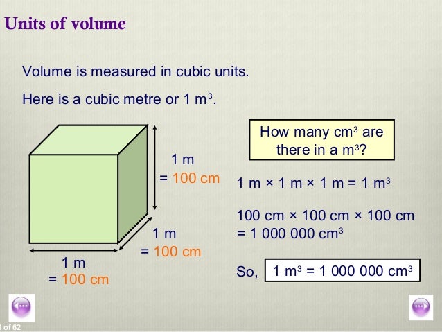 M3 unit of measure