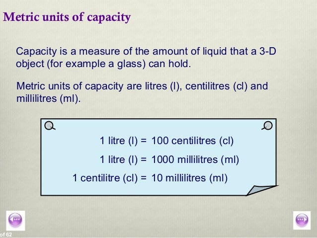 Converting Unit Measures