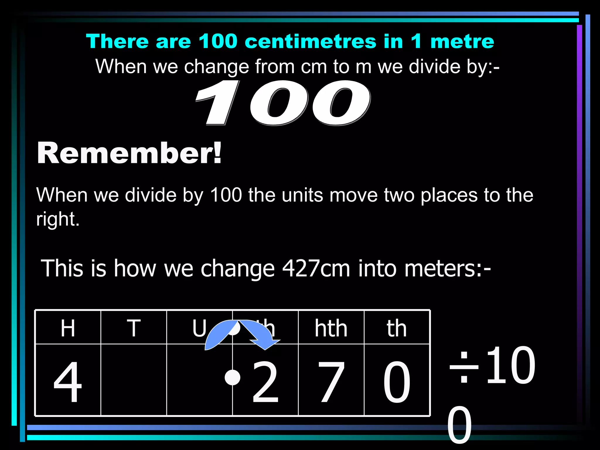 There are 100 centimetres in 1 metre When we change from cm to m we divide by:- 100 Remember! When we divide by 100 the units move two places to the right. ÷100 This is how we change 427cm into meters:- H T U th hth th 4 2 7 0 