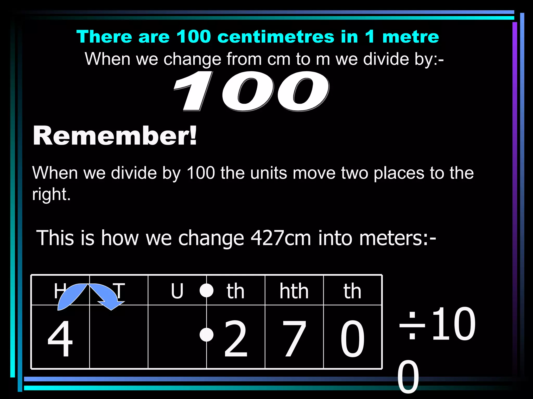 There are 100 centimetres in 1 metre When we change from cm to m we divide by:- 100 Remember! When we divide by 100 the units move two places to the right. ÷100 This is how we change 427cm into meters:- H T U th hth th 4 2 7 0 