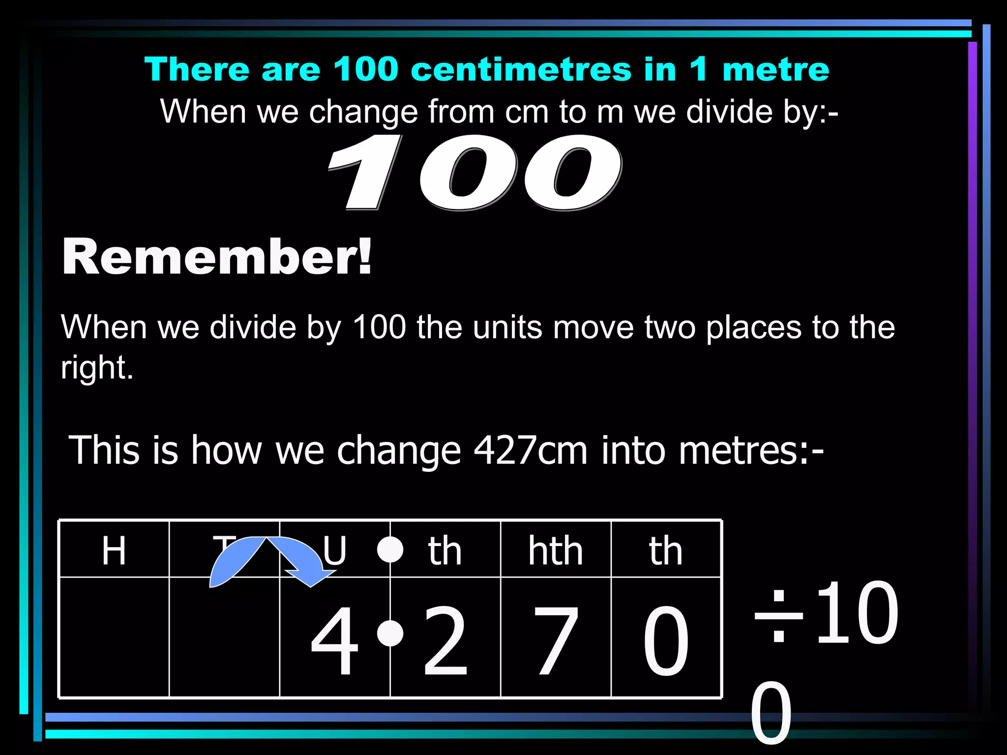 There are 100 centimetres in 1 metre When we change from cm to m we divide by:- 100 Remember! When we divide by 100 the units move two places to the right. ÷100 This is how we change 427cm into metres:- H T U th hth th 4 2 7 0 