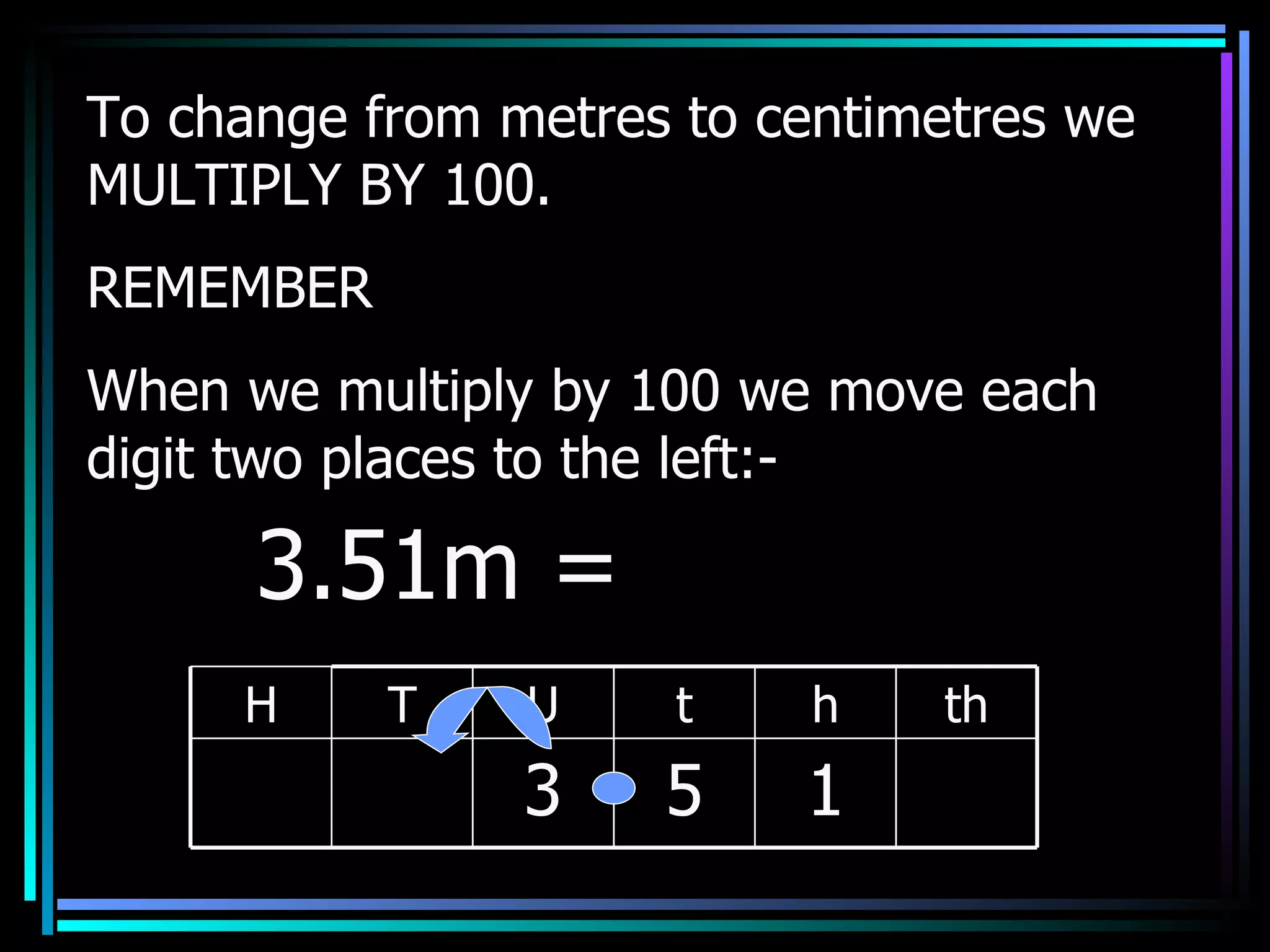 To change from metres to centimetres we MULTIPLY BY 100. REMEMBER When we multiply by 100 we move each digit two places to the left:- 3.51m =  H T U t h th 3 5 1 