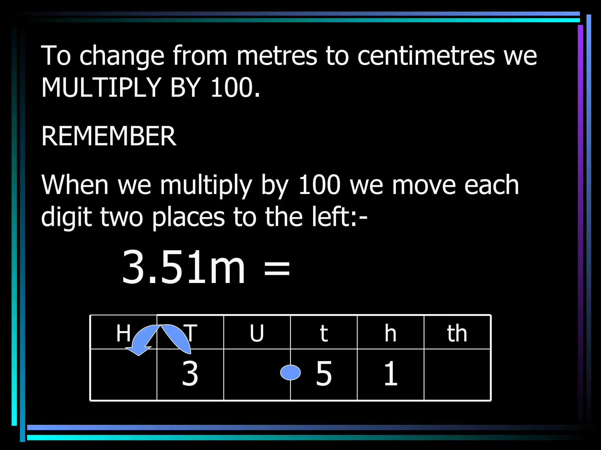 To change from metres to centimetres we MULTIPLY BY 100. REMEMBER When we multiply by 100 we move each digit two places to the left:- 3.51m =  H T U t h th 3 5 1 
