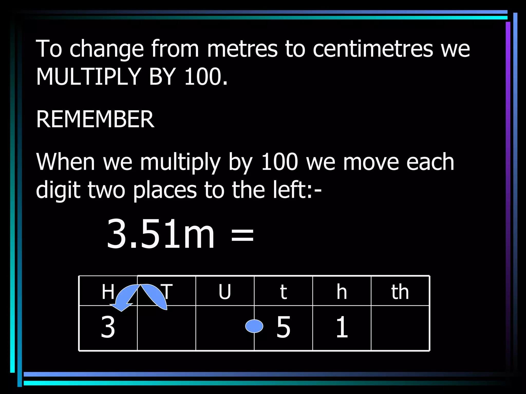 To change from metres to centimetres we MULTIPLY BY 100. REMEMBER When we multiply by 100 we move each digit two places to the left:- 3.51m =  H T U t h th 3 5 1 