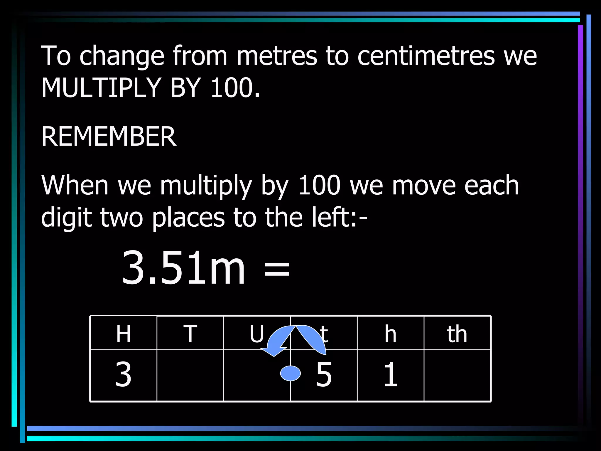 To change from metres to centimetres we MULTIPLY BY 100. REMEMBER When we multiply by 100 we move each digit two places to the left:- 3.51m =  H T U t h th 3 5 1 