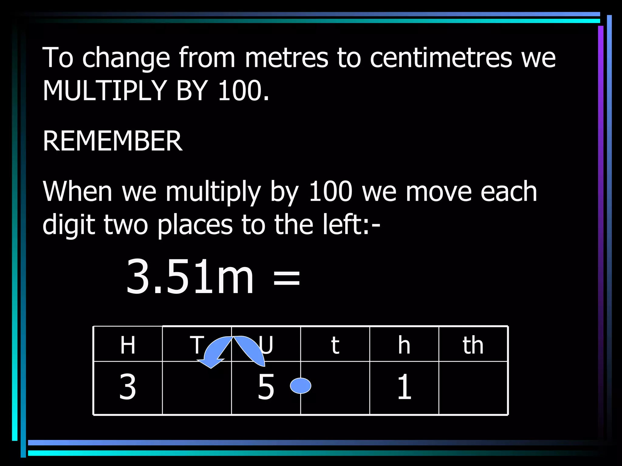 To change from metres to centimetres we MULTIPLY BY 100. REMEMBER When we multiply by 100 we move each digit two places to the left:- 3.51m =  H T U t h th 3 5 1 