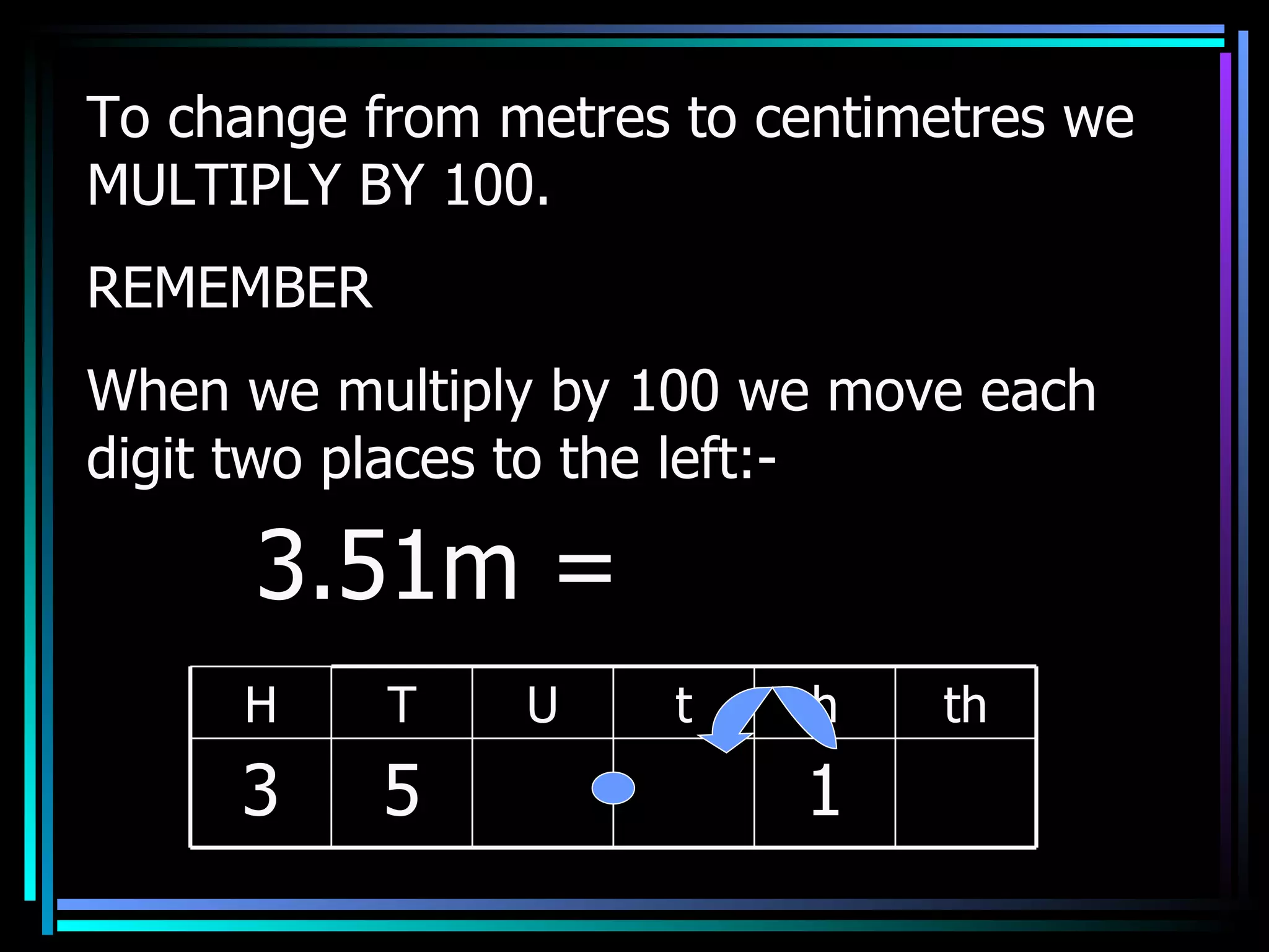 To change from metres to centimetres we MULTIPLY BY 100. REMEMBER When we multiply by 100 we move each digit two places to the left:- 3.51m =  H T U t h th 3 5 1 