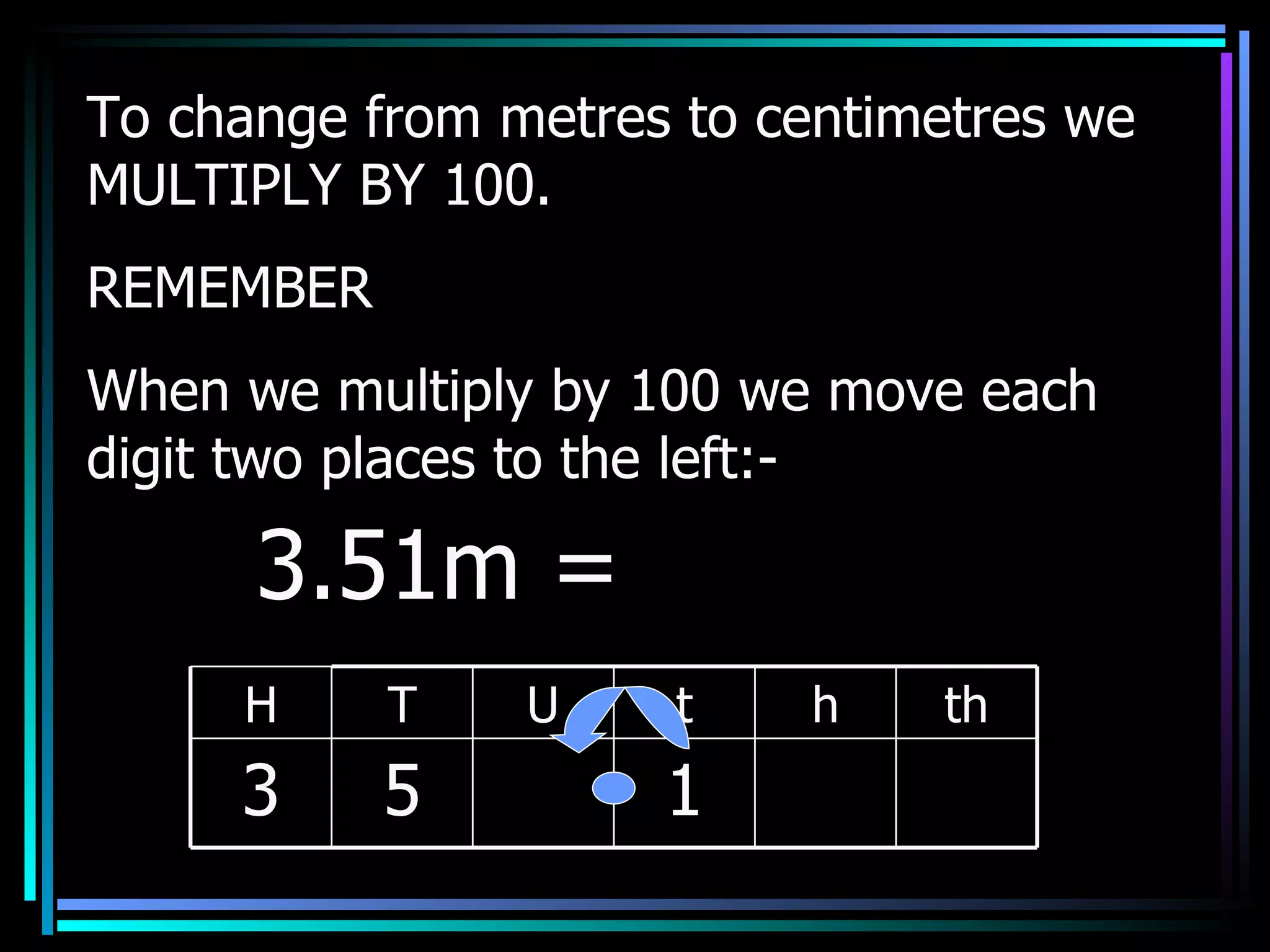 To change from metres to centimetres we MULTIPLY BY 100. REMEMBER When we multiply by 100 we move each digit two places to the left:- 3.51m =  H T U t h th 3 5 1 