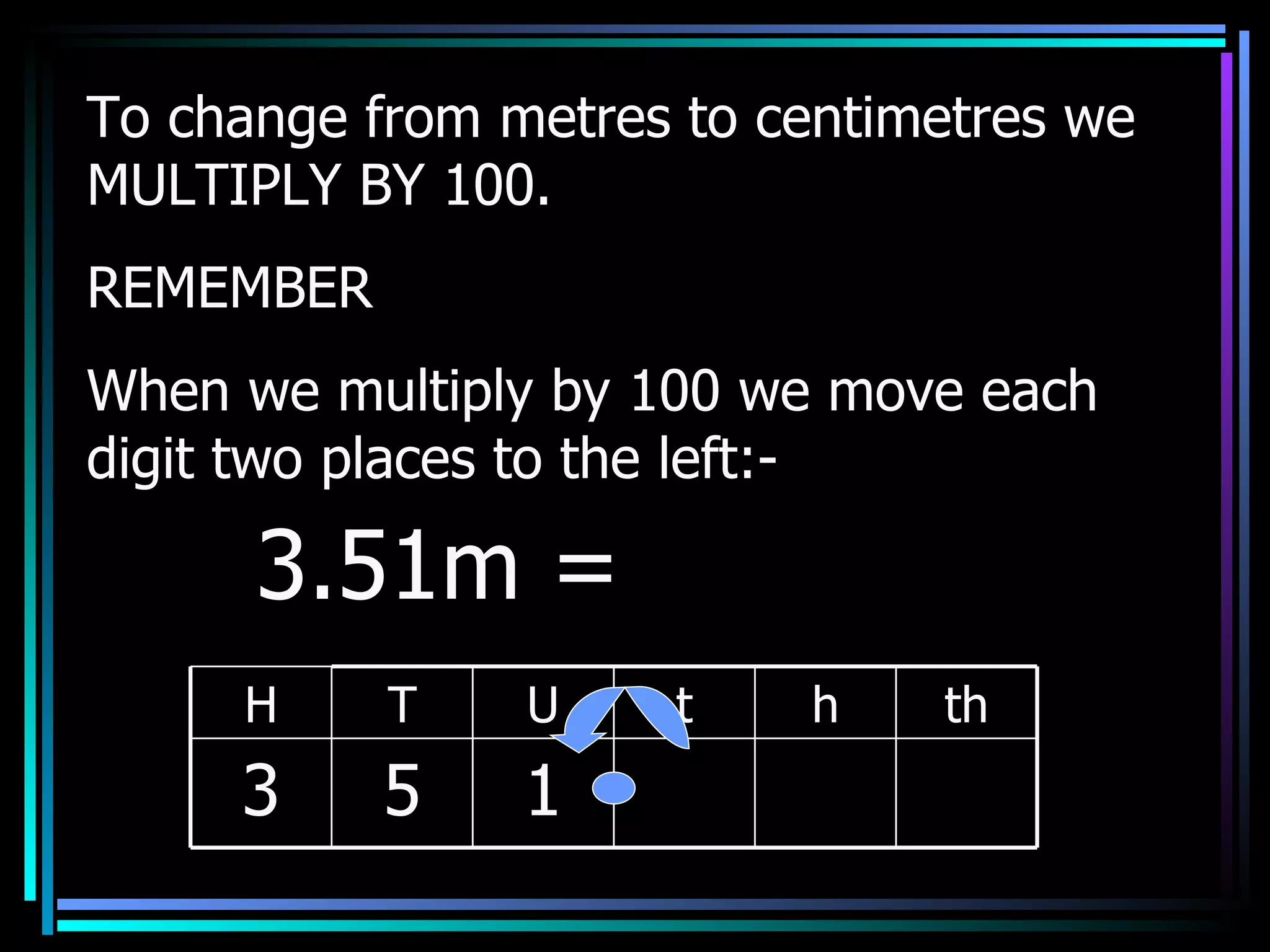 To change from metres to centimetres we MULTIPLY BY 100. REMEMBER When we multiply by 100 we move each digit two places to the left:- 3.51m =  H T U t h th 3 5 1 