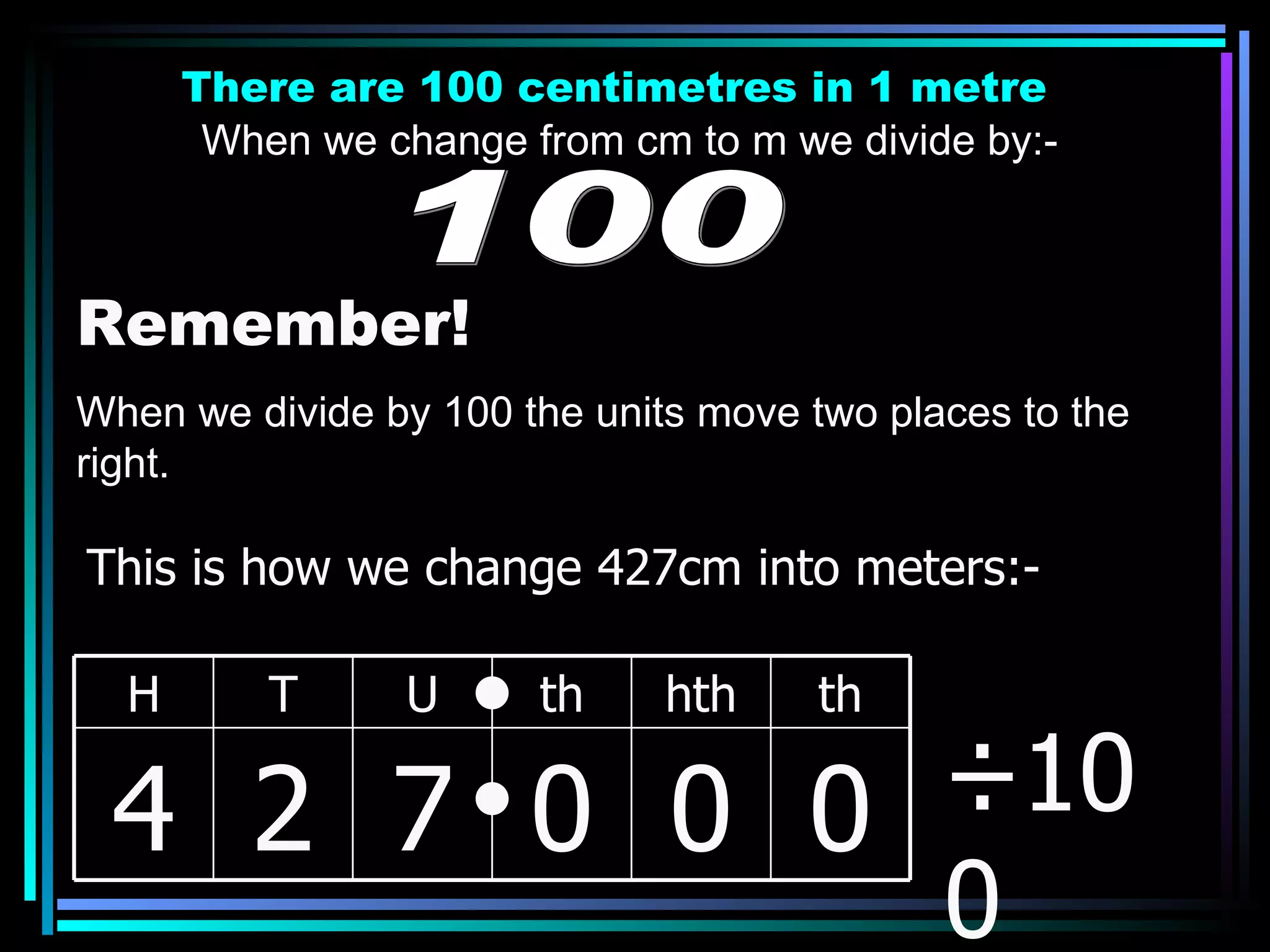 There are 100 centimetres in 1 metre When we change from cm to m we divide by:- 100 Remember! When we divide by 100 the units move two places to the right. ÷100 This is how we change 427cm into meters:- H T U th hth th 4 2 7 0 0 0 