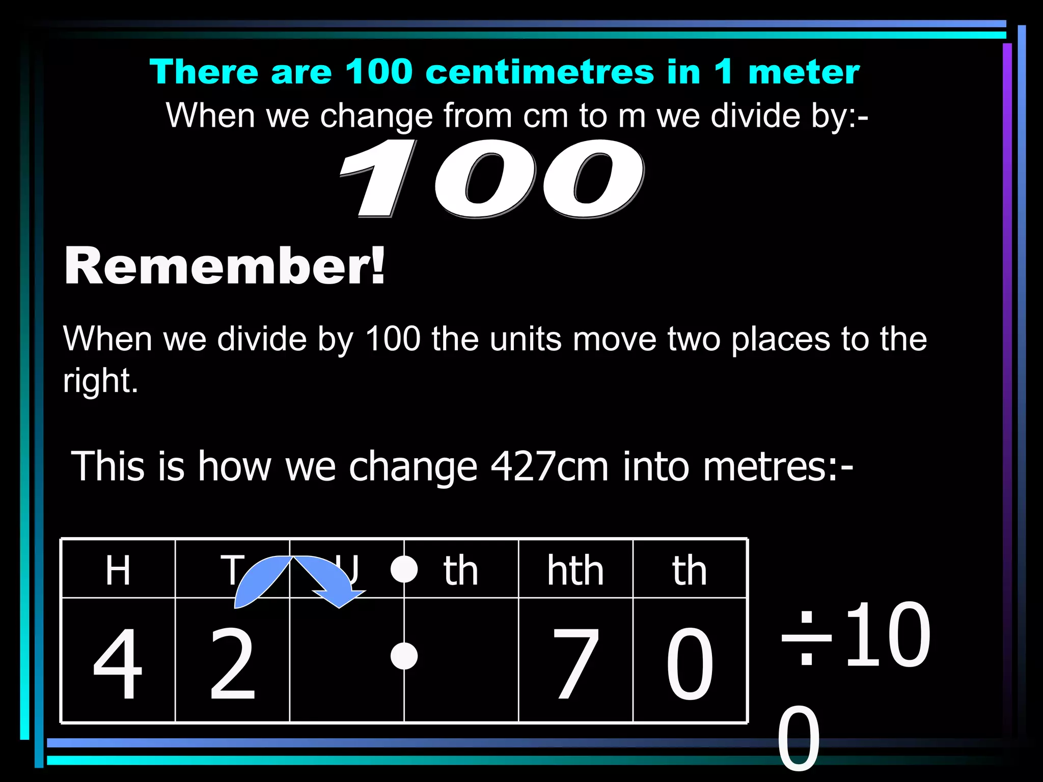 There are 100 centimetres in 1 meter When we change from cm to m we divide by:- 100 Remember! When we divide by 100 the units move two places to the right. ÷100 This is how we change 427cm into metres:- H T U th hth th 4 2 7 0 