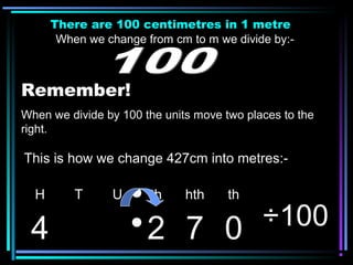 There are 100 centimetres in 1 metre
When we change from cm to m we divide by:-
Remember!
When we divide by 100 the units move two places to the
right.
H T U th hth th
4 2 7 0 ÷100
This is how we change 427cm into metres:-
 