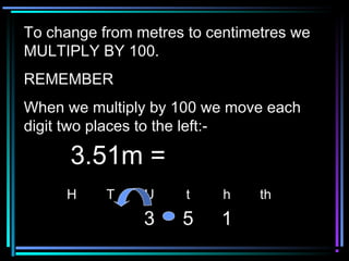 To change from metres to centimetres weTo change from metres to centimetres we
MULTIPLY BY 100.MULTIPLY BY 100.
REMEMBERREMEMBER
When we multiply by 100 we move eachWhen we multiply by 100 we move each
digit two places to the left:-digit two places to the left:-
H T U t h th
3 5 1
3.51m =3.51m =
 