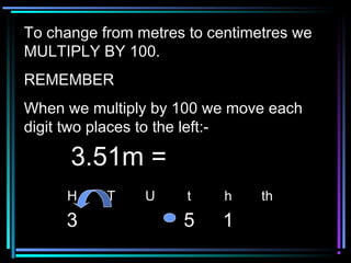 To change from metres to centimetres weTo change from metres to centimetres we
MULTIPLY BY 100.MULTIPLY BY 100.
REMEMBERREMEMBER
When we multiply by 100 we move eachWhen we multiply by 100 we move each
digit two places to the left:-digit two places to the left:-
H T U t h th
3 5 1
3.51m =3.51m =
 