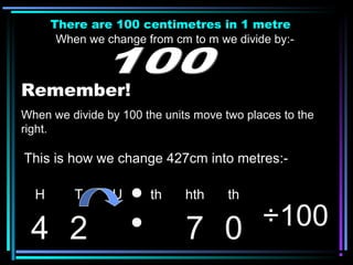 There are 100 centimetres in 1 metre
When we change from cm to m we divide by:-
Remember!
When we divide by 100 the units move two places to the
right.
H T U th hth th
4 2 7 0 ÷100
This is how we change 427cm into metres:-
 