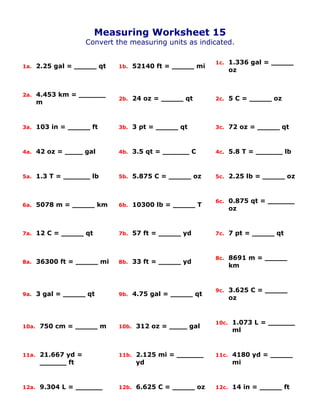Converting units of measure | PDF
