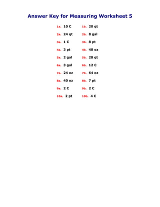 Converting units of measure | PDF