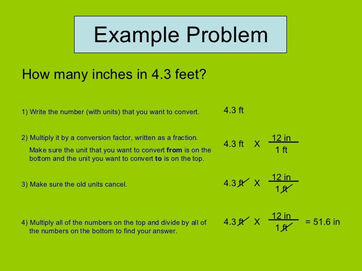 Worksheets Conversion Of Unit converting units powerpoints