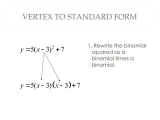 converting vertex form to standard form.ppt