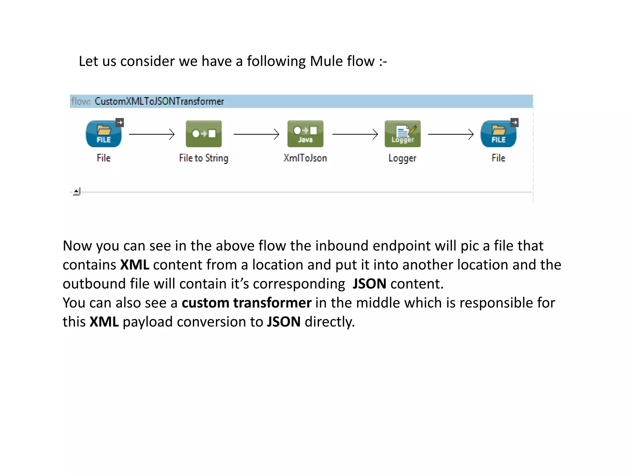 Let us consider we have a following Mule flow :-
Now you can see in the above flow the inbound endpoint will pic a file that
contains XML content from a location and put it into another location and the
outbound file will contain it’s corresponding JSON content.
You can also see a custom transformer in the middle which is responsible for
this XML payload conversion to JSON directly.
 