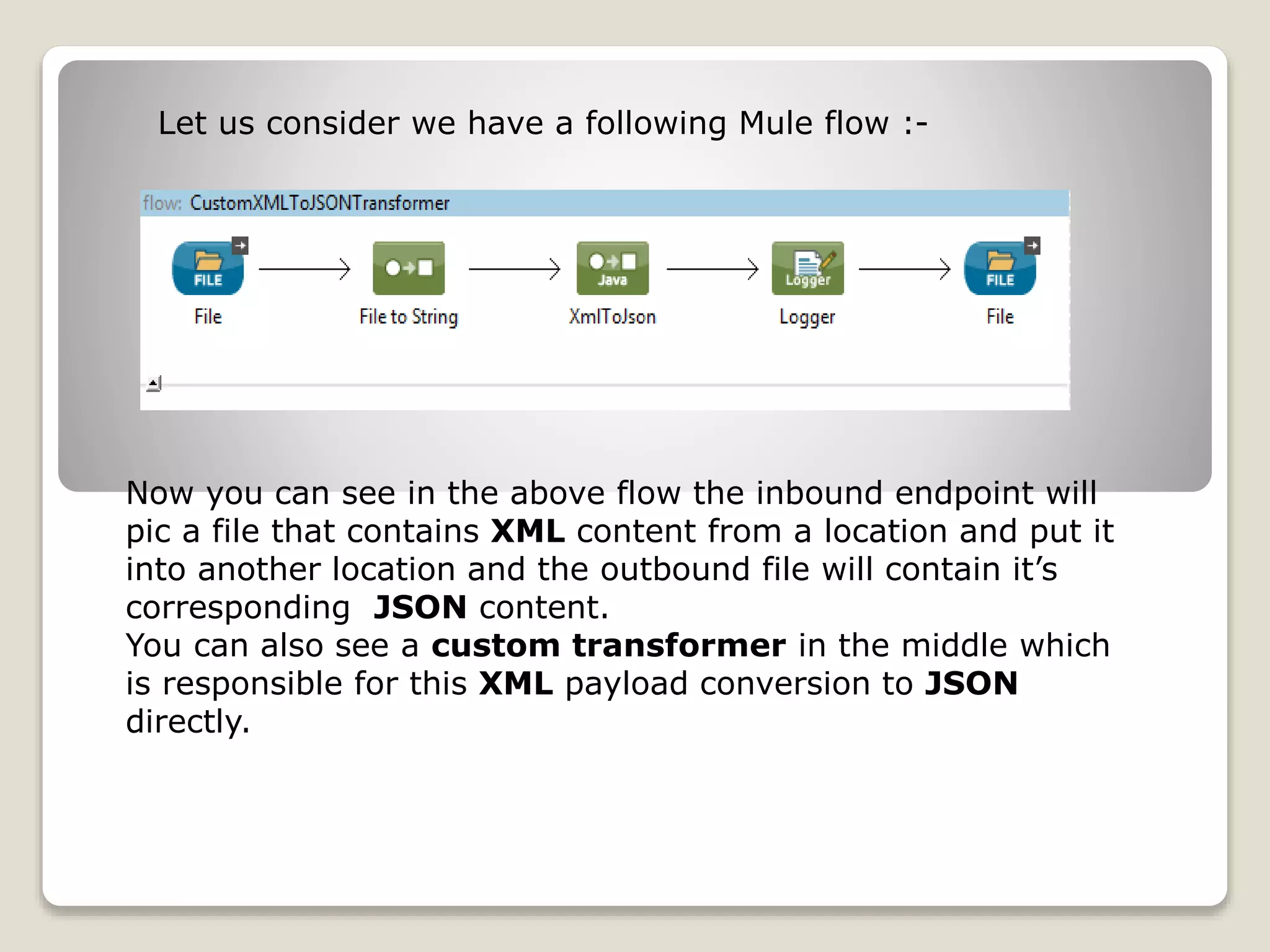 Let us consider we have a following Mule flow :-
Now you can see in the above flow the inbound endpoint will
pic a file that contains XML content from a location and put it
into another location and the outbound file will contain it’s
corresponding JSON content.
You can also see a custom transformer in the middle which
is responsible for this XML payload conversion to JSON
directly.
 