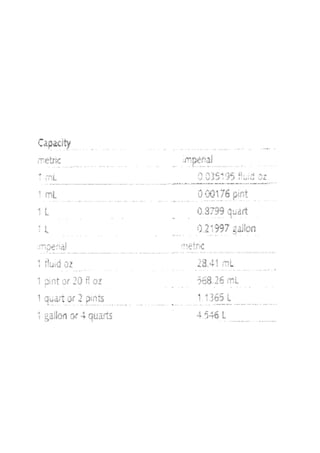 Measurement Converting Within Systems