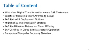 Table of Content
• What does Digital Transformation means SAP Customers
• Benefit of Migrating your SAP Infra to Cloud
• SAP S/4HANA Deployment Options
• Migration & Implementation Strategy
• SAP S/4 HANA on Datacomm Cloud Offering
• SAP Certified in Cloud & Infrastructure Operation
• Datacomm Diangraha Company Overview
2
 