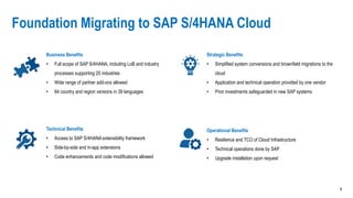 4
Foundation Migrating to SAP S/4HANA Cloud
Business Benefits
• Full scope of SAP S/4HANA, including LoB and industry
processes supporting 25 industries
• Wide range of partner add-ons allowed
• 64 country and region versions in 39 languages
Technical Benefits
• Access to SAP S/4HANA extensibility framework
• Side-by-side and in-app extensions
• Code enhancements and code modifications allowed
Strategic Benefits
• Simplified system conversions and brownfield migrations to the
cloud
• Application and technical operation provided by one vendor
• Prior investments safeguarded in new SAP systems
Operational Benefits
• Resilience and TCO of Cloud Infrastructure
• Technical operations done by SAP
• Upgrade installation upon request
 