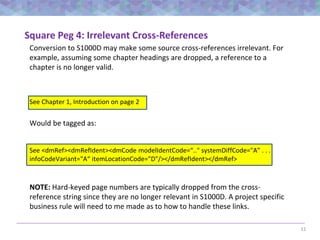 11
Square Peg 4: Irrelevant Cross-References
Conversion to S1000D may make some source cross-references irrelevant. For
example, assuming some chapter headings are dropped, a reference to a
chapter is no longer valid.
See Chapter 1, Introduction on page 2
Would be tagged as:
See <dmRef><dmRefIdent><dmCode modelIdentCode=“.." systemDiffCode="A” . . .
infoCodeVariant="A“ itemLocationCode="D"/></dmRefIdent></dmRef>
NOTE: Hard-keyed page numbers are typically dropped from the cross-
reference string since they are no longer relevant in S1000D. A project specific
business rule will need to me made as to how to handle these links.
 