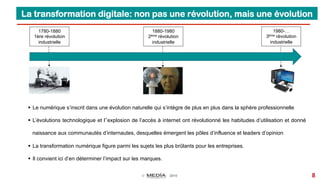 © 2015 8
La transformation digitale: non pas une révolution, mais une évolution
1780-1880
1ère révolution
industrielle
1880-1980
2ème révolution
industrielle
1980-…
3ème révolution
industrielle
§  Le numérique s’inscrit dans une évolution naturelle qui s’intègre de plus en plus dans la sphère professionnelle
§  L’évolutions technologique et l’’explosion de l’accès à internet ont révolutionné les habitudes d’utilisation et donné
naissance aux communautés d’internautes, desquelles émergent les pôles d’influence et leaders d’opinion
§  La transformation numérique figure parmi les sujets les plus brûlants pour les entreprises.
§  Il convient ici d’en déterminer l’impact sur les marques.
 