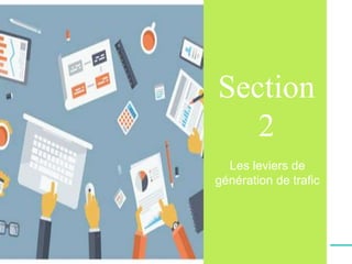Section
2
Les leviers de
génération de trafic
 