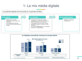 1- Le mix média digitale
1) Le search
• Représente le marché
publicitaire sur les moteurs de
recherche.
• Il est logiquement dominé
d’une manière spectaculaire par
Google.
2) Le Display
• Correspond à l’achat des espaces
publicitaires sur Internet, à savoir de la
publicité classique en version web.
• Il se présente sous forme de formats
publicitaires digitaux ( panières, pavés,
habillage…)
• On mesure l’efficacité d’une compagne
Display par le taux de clics
3) Les autres leviers
• Affiliation, emailing et
comparateurs.
La publicité digitale est structurée en 3 grandes familles
20
 