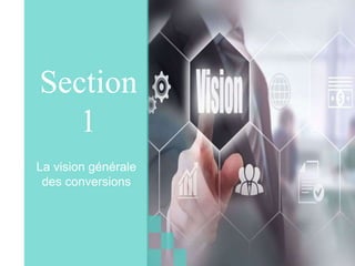 Section
1
La vision générale
des conversions
 