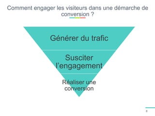 Comment engager les visiteurs dans une démarche de
conversion ?
Générer du trafic
Susciter
l’engagement
Réaliser une
conversion
8
 
