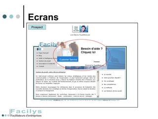 Ecrans 