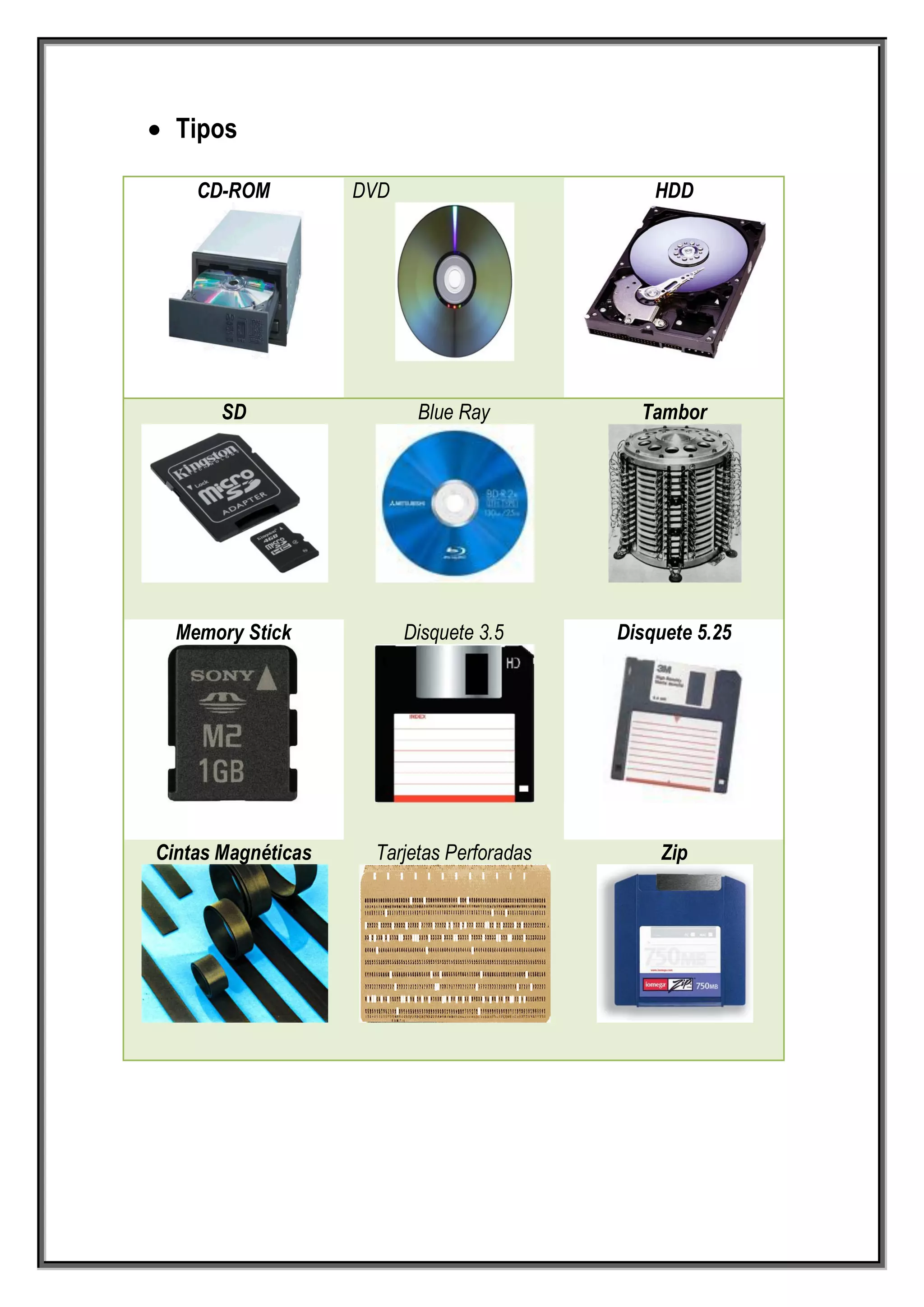 Tipos

    CD-ROM          DVD                        HDD




       SD                  Blue Ray          Tambor




  Memory Stick            Disquete 3.5     Disquete 5.25




Cintas Magnéticas    Tarjetas Perforadas        Zip
 