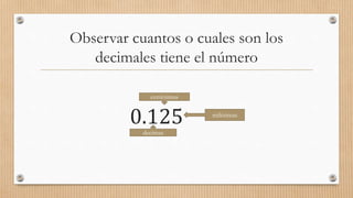 Observar cuantos o cuales son los
decimales tiene el número
0.125
decimas
centésimas
milésimas
 