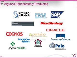 Convertir Información en Conocimiento