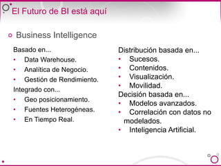 Convertir Información en Conocimiento