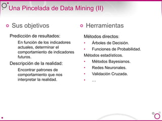 Convertir Información en Conocimiento