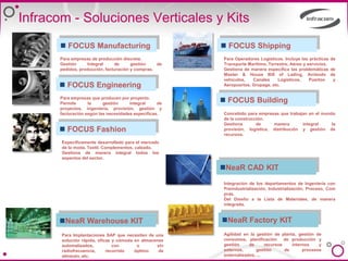 Convertir Información en Conocimiento