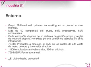 Convertir Información en Conocimiento