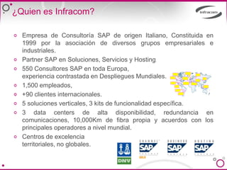 Convertir Información en Conocimiento