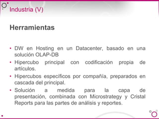 Convertir Información en Conocimiento