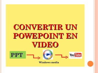 CONVERTIR UN POWEPOINT EN VIDEO PPT Windows media 