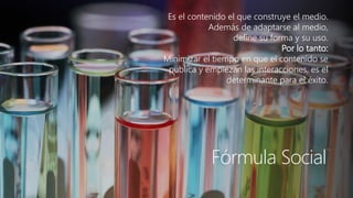 Haga clic para modificar el estilo de título del patrón 
Fórmula Social 
Es el contenido el que construye el medio. Además de adaptarse al medio, 
define su forma y su uso. 
Por lo tanto: Minimizar el tiempo en que el contenido se publica y empiezan las interacciones, es el determinante para el éxito.  